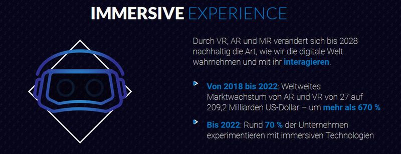 Techniker zerlegen Betriebsanlagen in ihre Einzelteilen, angehende Mediziner lernen am 3-D-Modell das Operieren, virtuelle Autos machen einen Führerschein in einer digitalen Welt … Die Art, wie die Welt wahrgenommen wird, verändert sich durch virtuelle Realitäten. (RS Components)