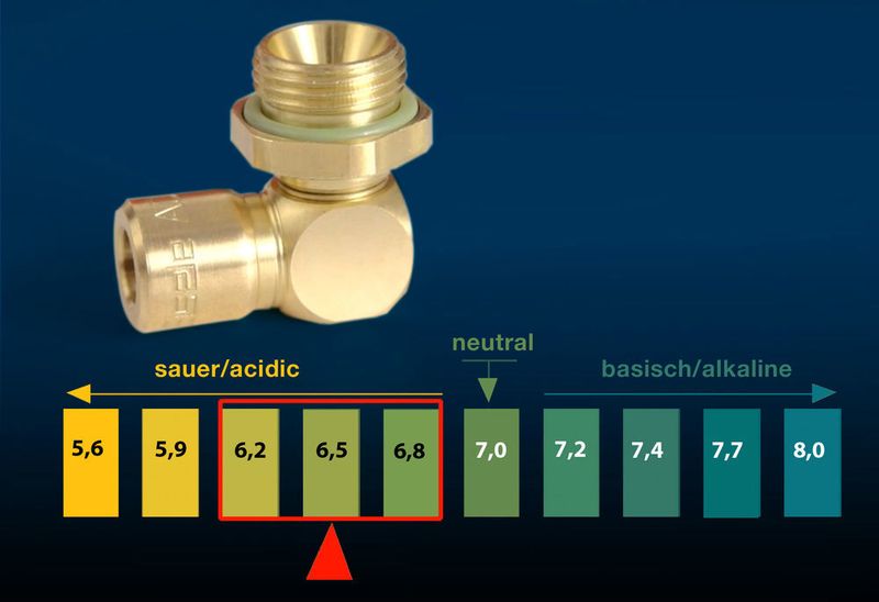 Leicht saure Kühlwässer können schnell zu Korrosionsschäden an herkömmlichen Kühlwasseranschlüssen führen. Hochwertige Materialien beugen dem vor. (Eisele)