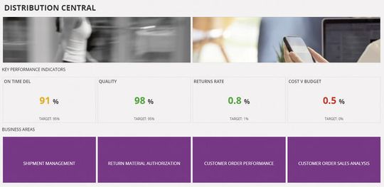 (FS Cloud macht die Anschaffung, Implementierung und permanente Aktualisierung von Enterprise-Software einfacher und kostengünstiger. Bild: IFS)