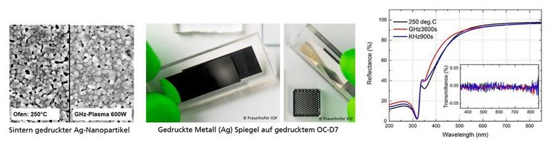 In die Inkjet-gedruckten polymer-basierten optischen Bauteile wurde mit der neuen Drucktechnologie Funktionalitäten für die Reflektion und Streuung von LED-Licht integriert.  (© Fraunhofer IOF
)