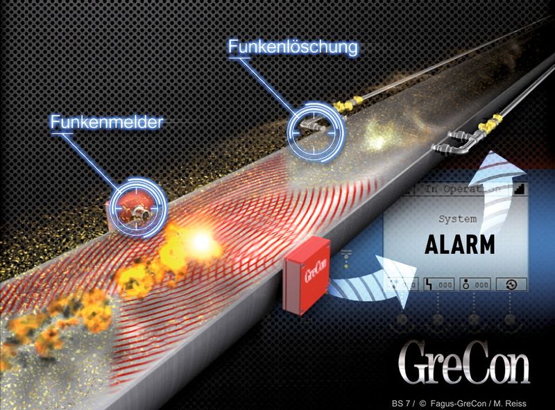 Effektive Brandschutzkonzepte geben Sicherheit (Bild: Grecon)