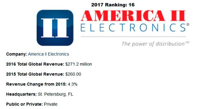 ‘2017 Top 25 Global Electronics Distributors’: Übersicht der Top-25-Distributoren (Bild: EBN)