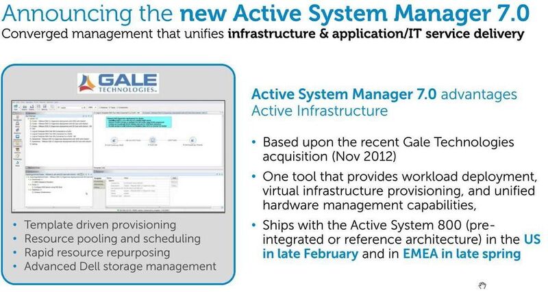Der Dell Active System Manager 7.0 soll auch zu einer effizienteren Nutzung von Dell-Storage verhelfen. (Grafik: Dell)