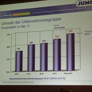 (Kunze/elektrotechnik)