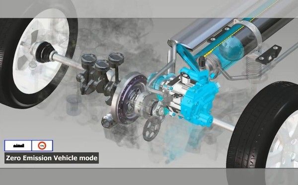 Einen hydraulischen Hybrid-Antrieb für PKWs wollen PSA und Bosch zusammen entwickeln (PSA Peugeot Citroën)