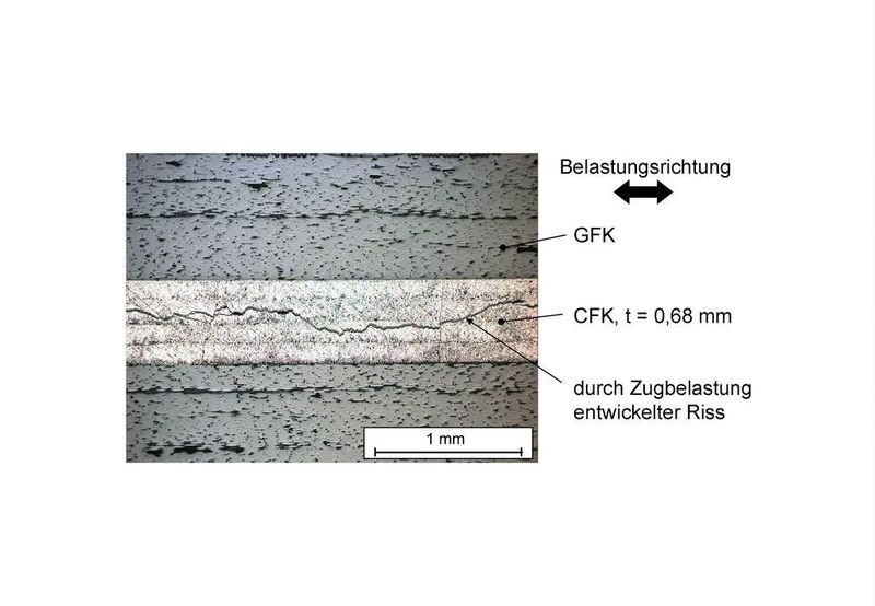 Bild 2: Mikroskopieaufnahme eines geprüften Laminats (Archiv: Vogel Business Media)