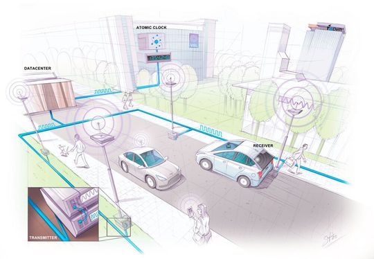Aufbau des Netzes für eine Ortung im Dezimeterbereich in städtischen Umgebungen.(Bild:  Stefan Timmers, TU Delft)