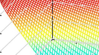 Lübecker Wissenschaftler haben unerwartete Wechselwirkungen bei der RNA-Interferenz in menschlichen Zellen entdeckt ... (Bild: Universität zu Lübeck)