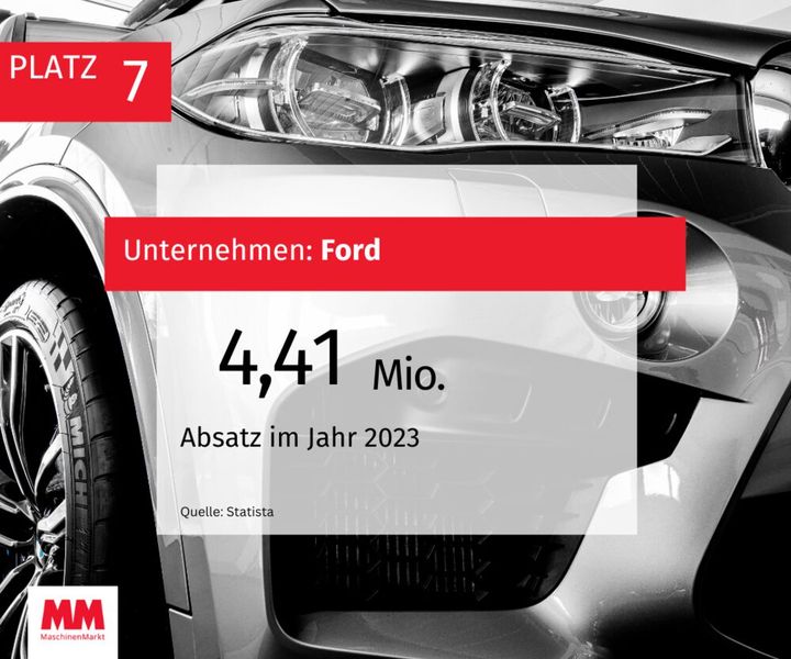  (Bild: MM Maschinenmarkt)