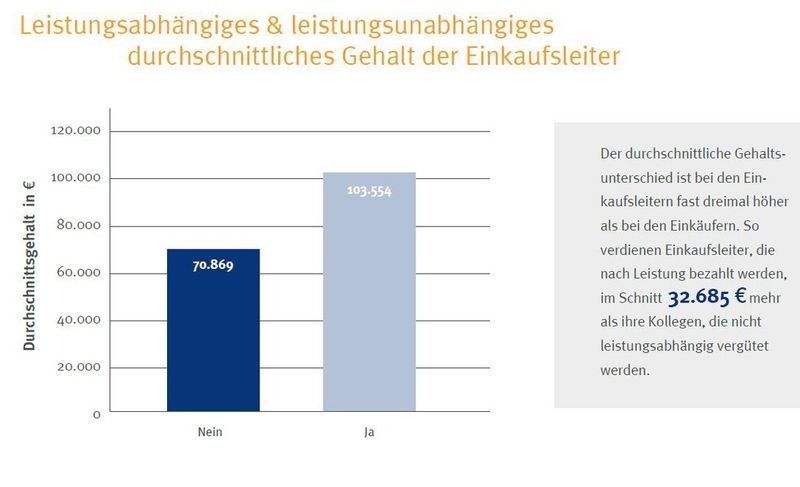  (Bild: Kloepfel Consulting)