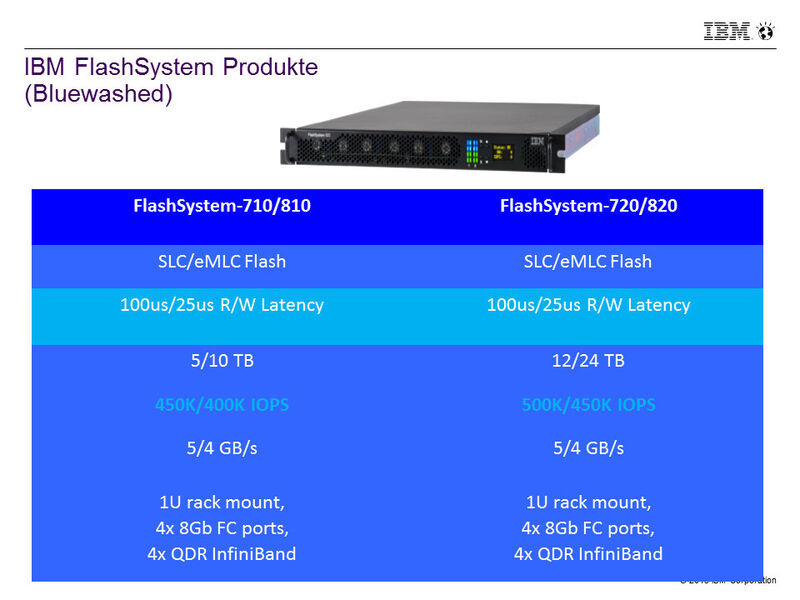 Die IBM Flash-Systeme 710/810 und 720/820 unterscheiden sich vor allem bei Flash-Kapazität und Flash-IOPS. Die volle Beschleunigung ist nur mit FC- oder Infiniband-Schnittstellen möglich. (Grafik: IBM)