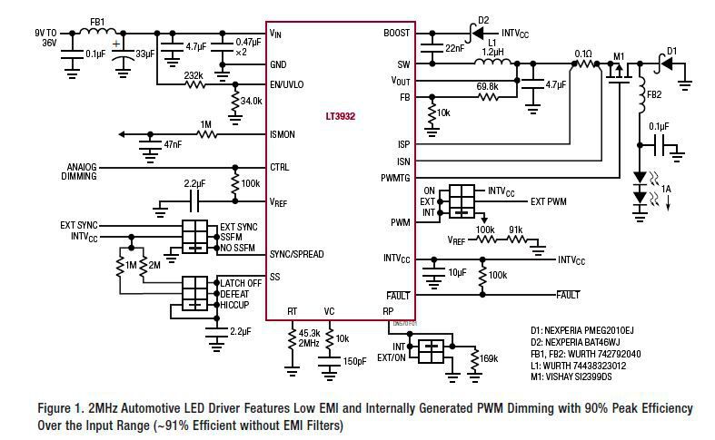 Bild 1a: Dieser mit 2 MHz schaltende LED-Treiber für Automotive-Anwendungen zeichnet sich durch ein niedriges EMI-Aufkommen, intern generierte PWM-Dimmung und einen maximalen Wirkungsgrad von 90 % über den Eingangsbereich aus (ca. 91 % Wirkungsgrad ohne EMI-Filter).  (Bild: Linear Technology)