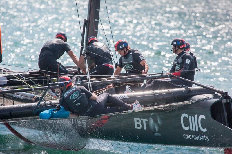  (Lloyd Images / Land Rover BAR)