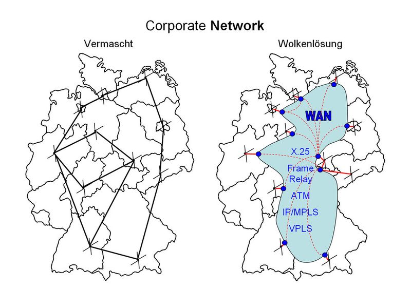 Bild 1: Die Wolkenlösung ist eine wirtschaftliche Alternative zu einem selbst betriebenen Corporate Network (Archiv: Vogel Business Media)