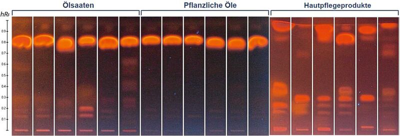 Abb. 2: Komplexe Proben untersucht mit dem planaren Genotoxizitäts-Assay, der durch einen gentechnisch veränderten Salmonella typhimurium-Stamm mit einem SOS-Umu-C-Reparaturmechanismus Genotoxine als orange Fluoreszenzzonen nachweist. 