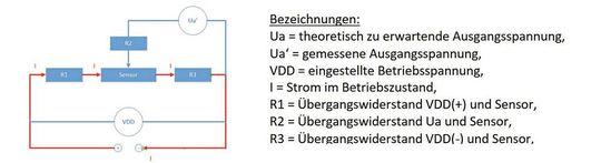 Bild 1: Ersatzschaltbild einer Zwei-Pol-Kontaktierung.(Bild:  Dr. Duschl)