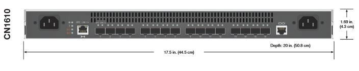 Modell CN1610 mit 16 zehn Gigabit Ethernet Ports für den Aufbau von Clustern. (Tobias Mayer)