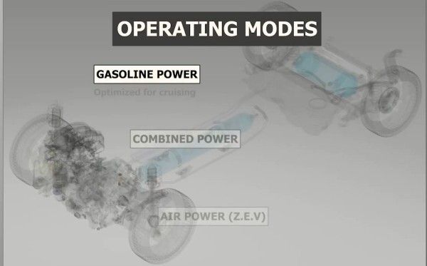 Einen hydraulischen Hybrid-Antrieb für PKWs wollen PSA und Bosch zusammen entwickeln (PSA Peugeot Citroën)