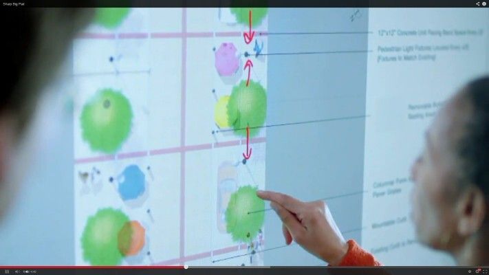 Touchdisplays von Sharp (Vertrieb: Rutronik): Vielfalt an Möglichkeiten (Bild: Rutronik / Sharp)