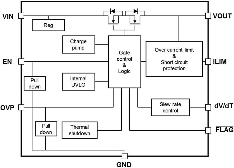 Bild 6: Die eFuse TCKE712BNL,RF enthält zwei MOSFETs (oben in der Mitte), die eine Sperrung des Rückstroms ermöglichen, ohne dass ein externer MOSFET erforderlich ist.  (Bild: Toshiba)