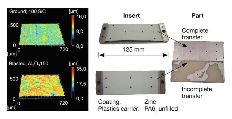 Figure 4: Transferability of zinc coatings from ground and blasted mould surfaces. (IKV)