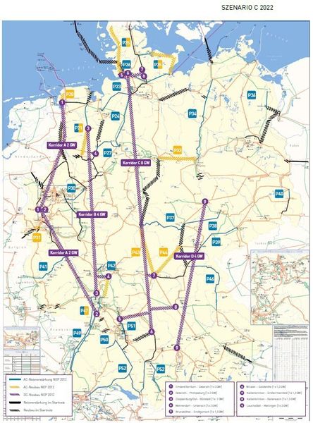 Szenario C 2022: (Bild: Netzbetreiber / VDE)