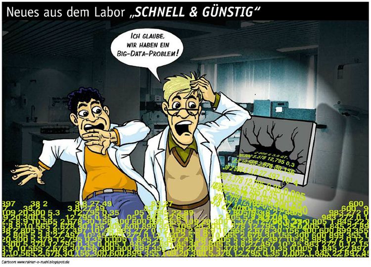 Übersicht unserer Bildergalerien (Comic: www.rainer-e-ruehl.blogspot.com) (Bild: LABORPRAXIS/Rühl)