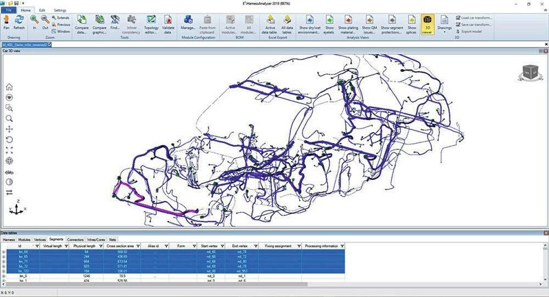 Für die Erstellung von 3D-Ansichten greift E³.HarnessAnalyzer auf 3D-Koordinaten zu, die in jeder KBL, VEC oder PLMXML Beschreibung transportiert werden können. E³-Harness-Analyzer erzeugt daraus ein dynamisches 3D-Modell, das direkt an das KBL-Datenmodell gekoppelt ist. (Zuken)