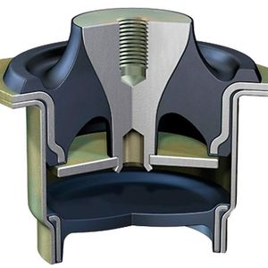 Bild 2: Verantwortlich für die hydraulische Dämpfung eines Hydrolagers ist ein Fluid, das bei Vibration zwischen zwei Kammern „pulsiert“.