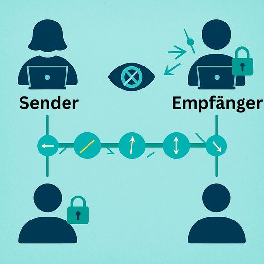 Darstellung eines Quantenschlüsselaustauschs(Bild:  Vogel IT-Medien GmbH / KI-generiert)