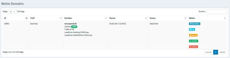 Die Web-GUI von Net Wächter mit den Basisdaten. Detailinformationen erhält man über die links stehenden, farblich hervorgehobenen Auswahlpunkte, wie Bearbeiten, Log oder SecLog. (R. Dombach)