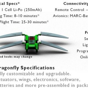 Die technischen Daten der Dragonfly