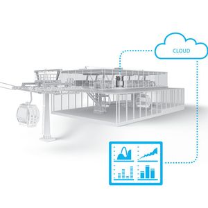 (ZF Friedrichshafen AG)