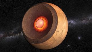 Die Analyse seismischer Daten zeigt, dass der flüssige Eisenkern des Mars von einer 150 km dicken, geschmolzenen Silikatschicht umgeben ist. Der Kern (lachsfarben) ist folglich kleiner und dichter. (Bild: Thibaut Roger, NCCR Planet S / ETH Zürich)