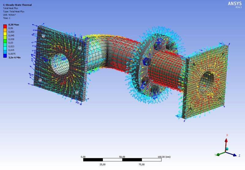 Entscheidend für den Erfolg von Simulationsanwendungen ist neben einer geeigneten Soft- und Hardware das Wissen des Anwenders. (Bild: Cadfem)