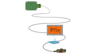 Der bevorzugte Einsatzbereich des Leckage-Detektors ist innerhalb der Dämmung von Heiz- und Kühlleitungen in Serverräumen oder anderen sensiblen Bereichen.  (Bild: Jola Spezialschalter)