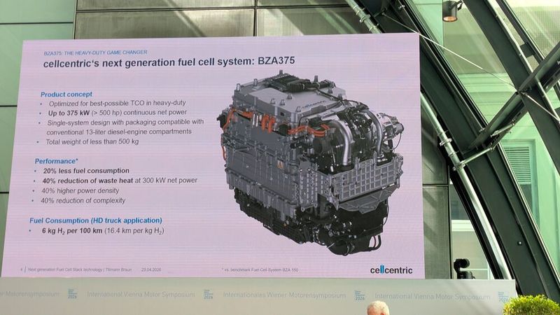 Cellcentrics neues Brennstoffzellensystem BZA375 ist ab sofort verfügbar für Tests, Validierungen und die weitere industrielle Skalierung in einem breiten Spektrum von Schwerlastanwendungen.  (Bild: Stefanie Eckardt)