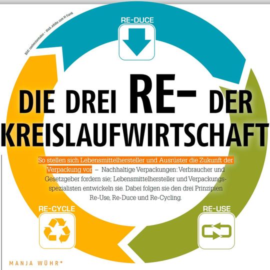 So stellen sich Lebensmittelhersteller und Ausrüster die Zukunft der Verpackung vor. So stellen sich Lebensmittelhersteller und Ausrüster die Zukunft der Verpackung vor.