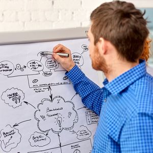 Welche Worte sollen Ihrem Gegenüber im Gedächtnis bleiben? Diese Worte können Sie durch Symbole hervorheben. Begrenzen Sie sich dabei auf maximal 20 Stück. (Bild:  Syda Productions - stock.adobe.com)