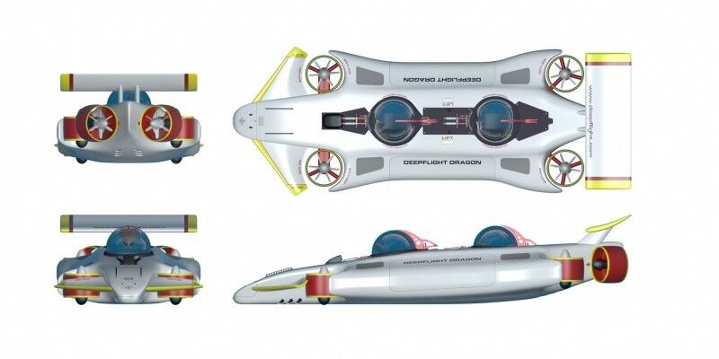 Der DeepFlight Dragon: Das U-Boot für Jedermann (DeepFlight)