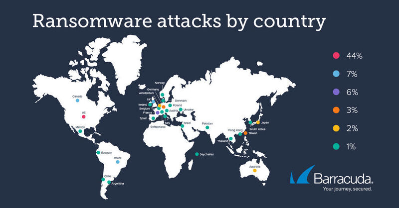 Die Attacken finden mit Abstand am häufigsten in den Vereinigten Staaten statt.  (Barracuda Networks)