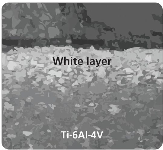 Eine übermässige thermische Belastung während der spanenden Bearbeitung kann zur Bildung sogenannter White Layer beziehungsweise Alpha-Case-Schichten führen. (Bild:  Mikron)