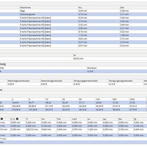 (Bild:  Simus Systems)
