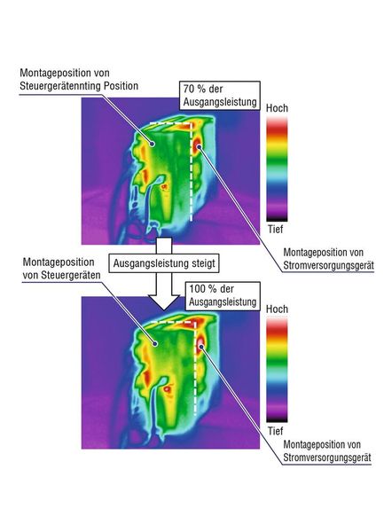 Die verbesserte Wärmeableitstruktur der AZX-Serie reduziert den Temperatureinfluss auf die wärmeempfindlichen Steuergeräte des Motors. (Bild: Oriental Motor)