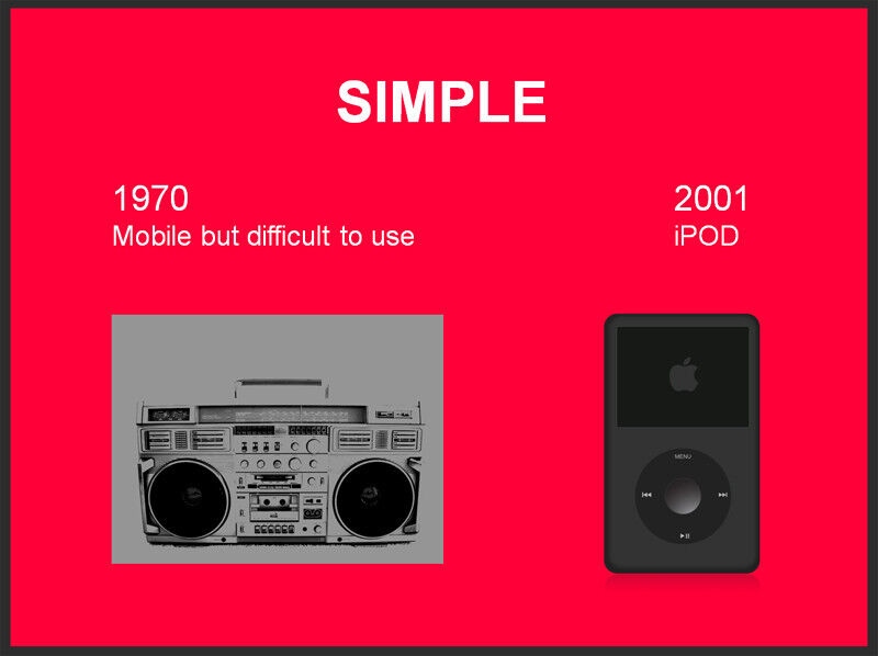 Make it Simple, Engaging & Intuitive: Die Evolution der Technik - zwischen Ghettoblaster (1970) zum iPod (2001) liegen Welten, dennoch waren beide Geräte bereits mobil einsetzbar. (Archiv: Vogel Business Media)