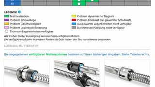 thomson-de-ball-screw-selector-upgrade (Quelle: Thomson Industries)