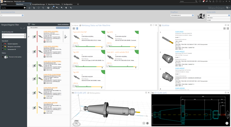 (Quelle:  TDM Systems)