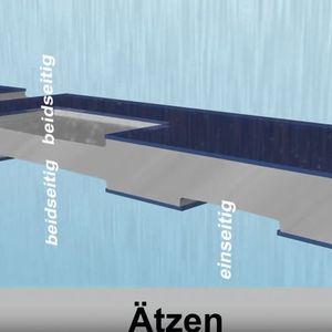 Atzen Statt Stanzen