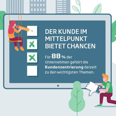 Jeder Vierte Entscheider Halt Ki Fur Uberbewertet