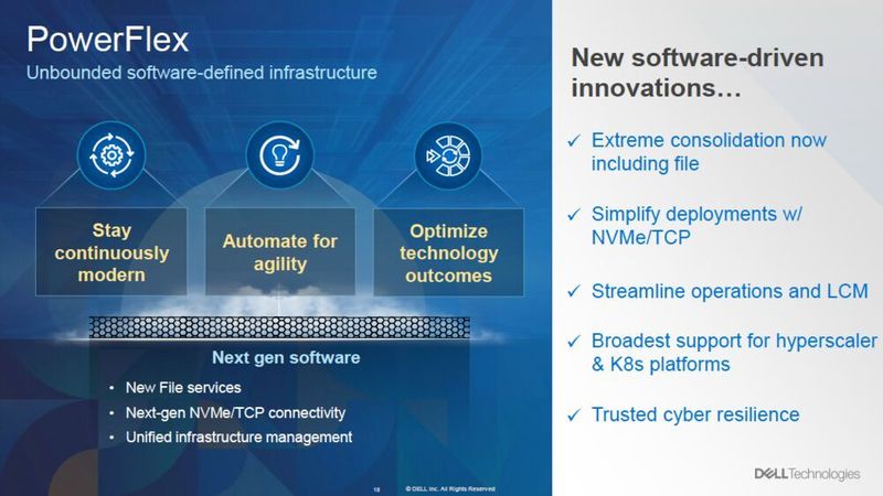 Dell PowerFlex ist eine Plattform für Software-definierte Storage Infrastruktur. (Dell)